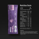 Fuel Carbs + Electrolytes