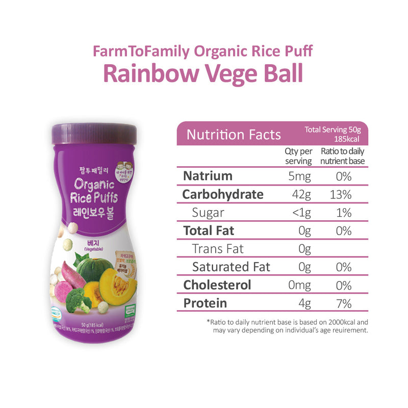 Farm to Baby Rainbow Balls Rice Puff Vegetable 50g