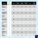 Happy Noz Onion Stickers Kids 6's