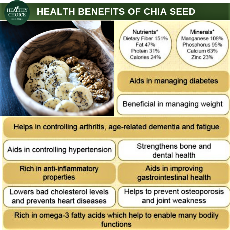 Healthy Choice Organic Chia Seed 250g