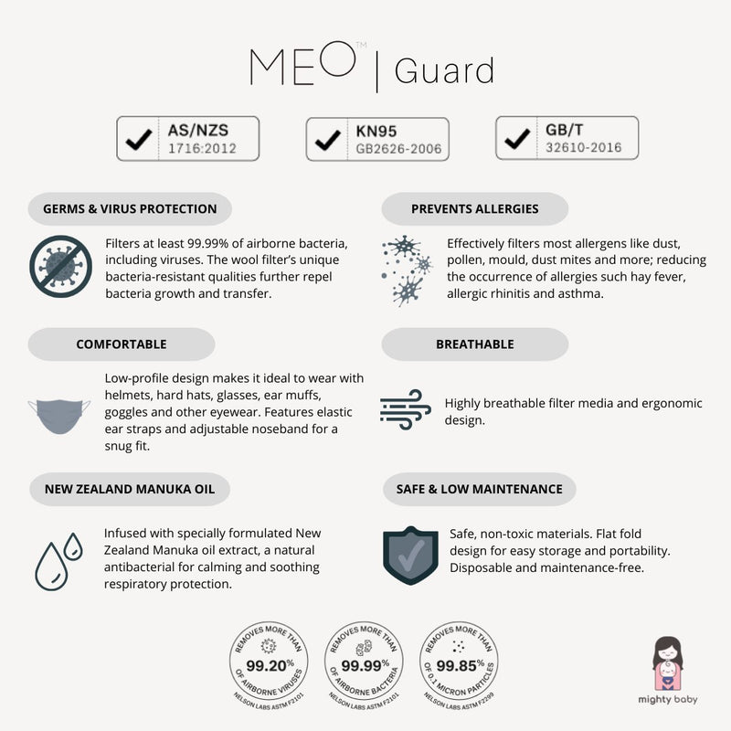 Meo Guard Mask Kids