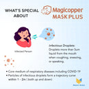 Magicopper Mask