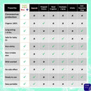 Happy Noz Onion Stickers Kids 6's